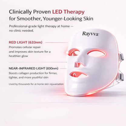 LED Facial Rejuvenation Device – Anti-Aging Skin Therapy | Rayvva