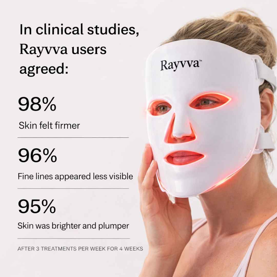 LED Facial Rejuvenation Device – Anti-Aging Skin Therapy | Rayvva